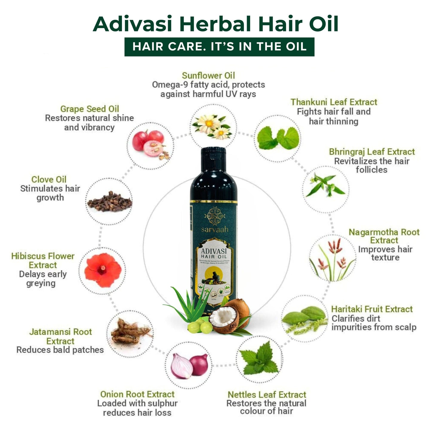 India's No.1 Original Adivasi Herbal Hair Oil