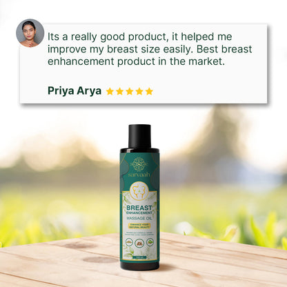 Intimify Firming Oil