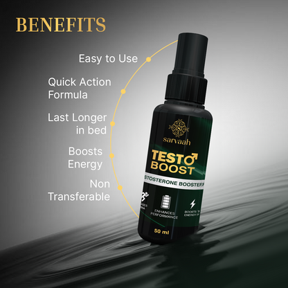 Long-Time Delay Spray For Men