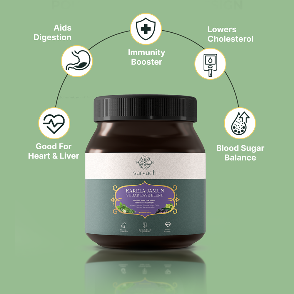 Karela Jamun Sugar Ease Blend