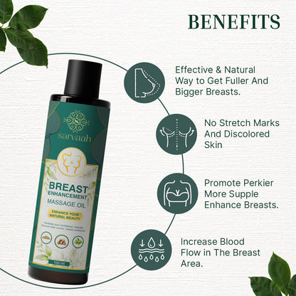 Intimify Firming Oil