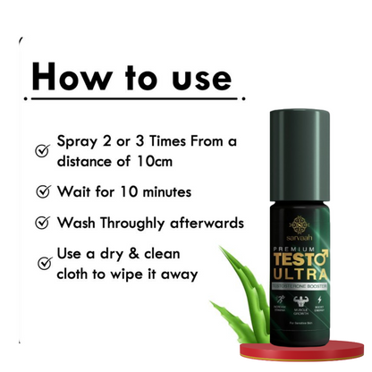 Long-Time Delay Spray For Men